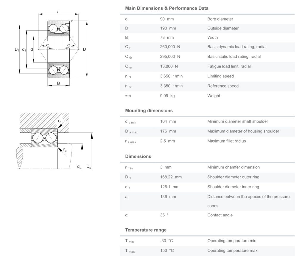 FAG 3318 ตลับลูกปืน ขนาด 90x190x73 Bearing